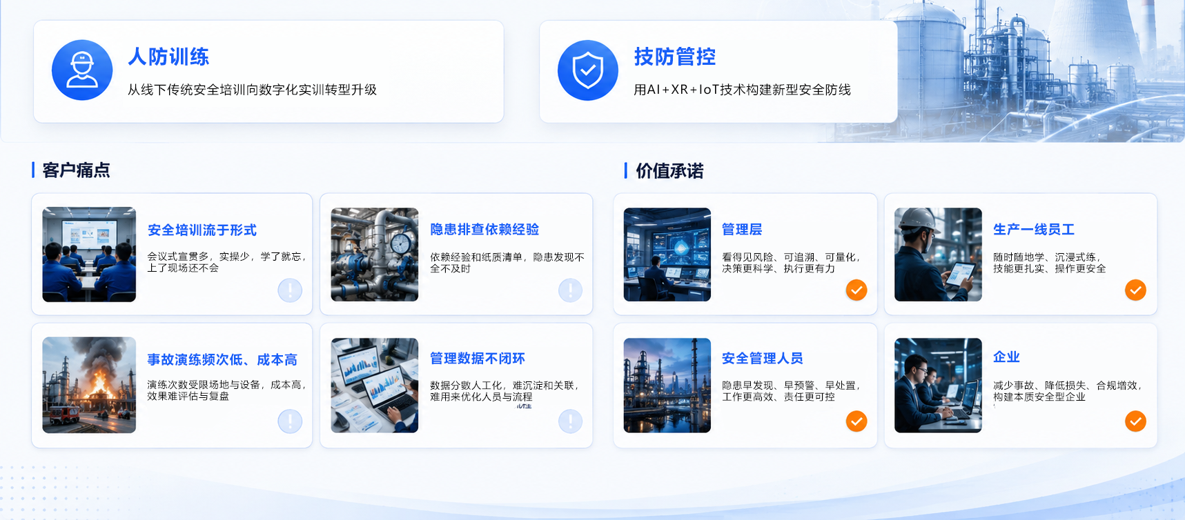 从人防训练到技防管控的战略主张图